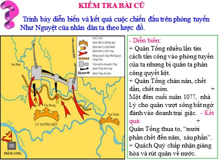 Bài giảng Lịch sử Lớp 7 - Bài 12: Đời sống kinh tế, văn hóa - Trường THCS Ngô Quang Nhã