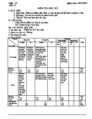 Giáo án Công nghệ Lớp 8 - Tiết 27: Kiểm tra học kì I - Năm học 2018-2019 - Trường THCS Ngô Quang Nhã