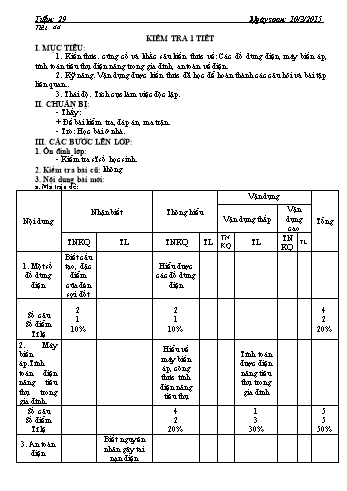 Giáo án Công nghệ Lớp 8 - Tiết 44: Kiểm tra 1 tiết - Trường THCS Ngô Quang Nhã