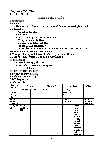 Giáo án Địa lí Lớp 6 - Tiết 29: Kiểm tra 1 tiết - Năm học 2017-2018 - Trường THCS Ngô Quang Nhã