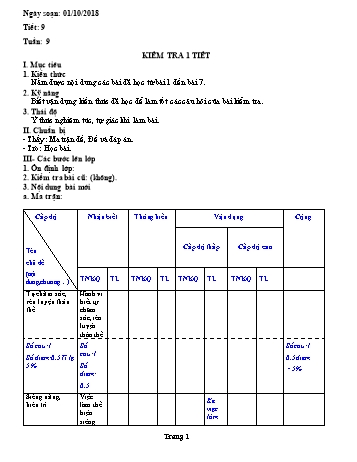 Giáo án Giáo dục công dân Lớp 6 - Tiết 9: Kiểm tra 1 tiết - Năm học 2018-2019 - Trường THCS Ngô Quang Nhã