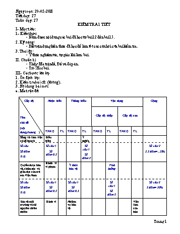 Giáo án Giáo dục công dân Lớp 7 - Tiết 27: Kiểm tra 1 tiết - Năm học 2017-2018 - Trường THCS Ngô Quang Nhã