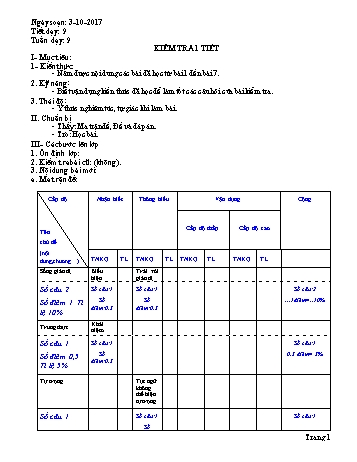 Giáo án Giáo dục công dân Lớp 7 - Tiết 9: Kiểm tra 1 tiết - Năm học 2017-2018 - Trường THCS Ngô Quang Nhã