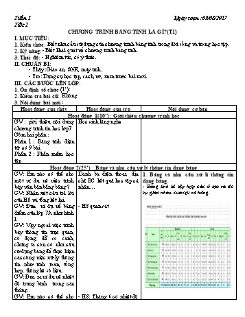 Giáo án Tin học Lớp 7 - Tuần 1 - Năm học 2017-2018 - Trường THCS Ngô Quang Nhã