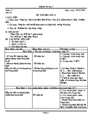 Giáo án Tin học Lớp 7 - Tuần 17 - Năm học 2018-2019 - Trường THCS Ngô Quang Nhã