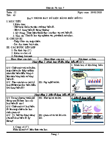 Giáo án Tin học Lớp 7 - Tuần 22 - Năm học 2017-2018 - Trường THCS Ngô Quang Nhã