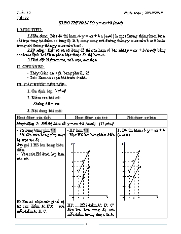 Giáo án Đại số Khối 9 - Tuần 12 - Năm học 2018-2019 - Trường THCS Ngô Quang Nhã