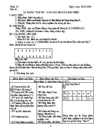 Giáo án Đại số Lớp 7 - Tuần 21 - Năm học 2018-2019 - Trường THCS Ngô Quang Nhã