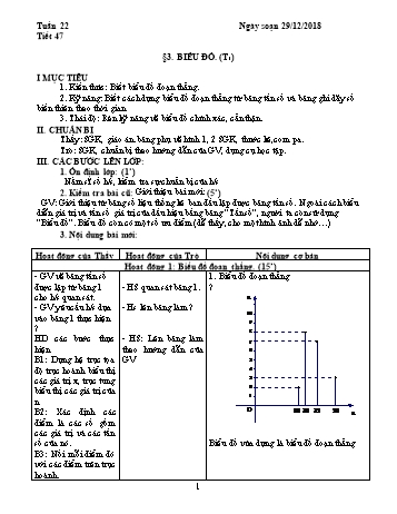 Giáo án Đại số Lớp 7 - Tuần 22 - Năm học 2018-2019 - Trường THCS Ngô Quang Nhã