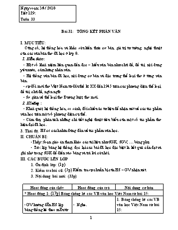 Giáo án Ngữ văn 8 - Tuần 33 - Năm học 2017-2018 - Trường THCS Ngô Quang Nhã