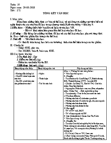 Giáo án Ngữ văn 9 - Tuần 35 - Năm học 2017-2018 - Trường THCS Ngô Quang Nhã