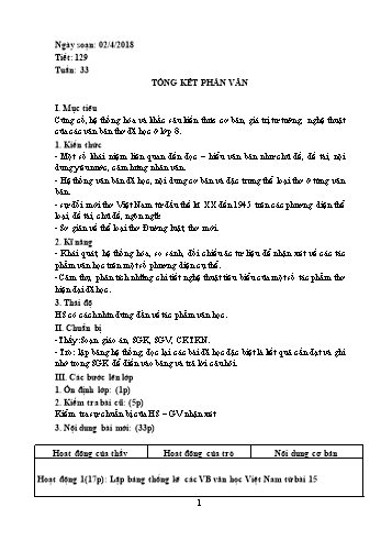 Giáo án Ngữ văn Khối 8 - Tuần 33 - Năm học 2017-2018 - Trường THCS Ngô Quang Nhã