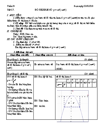 Giáo án Tự chọn Toán Khối 9 - Tuần 24 - Năm học 2017-2018 - Trường THCS Ngô Quang Nhã