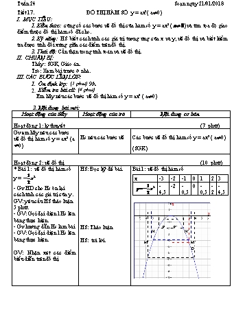 Giáo án Tự chọn Toán Lớp 9 - Tuần 24 - Năm học 2017-2018 - Trường THCS Ngô Quang Nhã